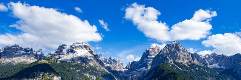 Panoramic view of snowcapped mountains against sky