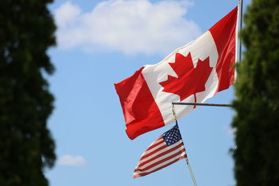 Low angle view of flag against sky