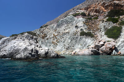 Scenic view of sea and rocks against clear blue sky