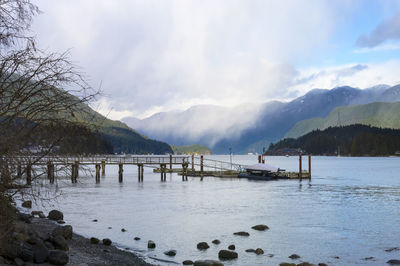 Bridge over river against sky