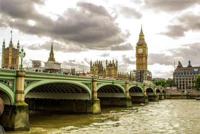 Bridge over river with buildings in background