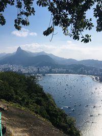 Rj - scenic view of lake against sky