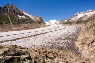 Scenic view of snowcapped mountains against clear blue sky