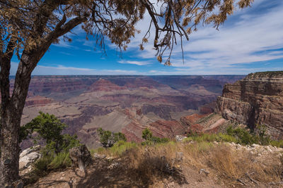 Scenic view of landscape against cloudy sky