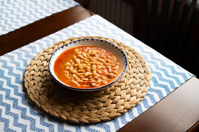 High angle view of food on table