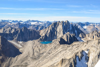 Panoramic view of snowcapped mountains against sky