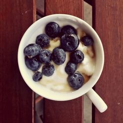 Directly above shot of yogurt and blueberry breakfast served in bowl