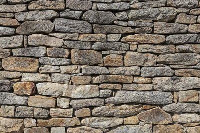 Full frame shot of stone wall