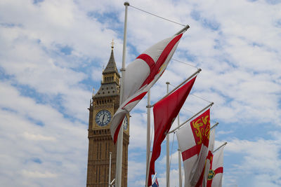 Low angle view of flag against sky