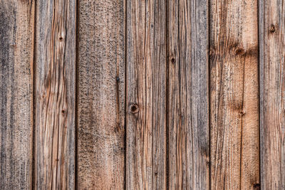 Full frame shot of wooden fence