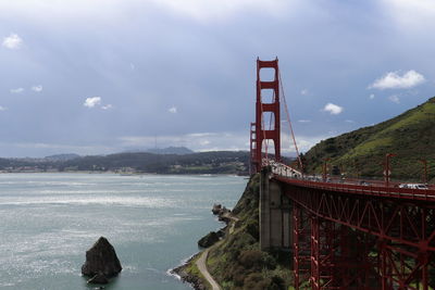 View of suspension bridge against cloudy sky