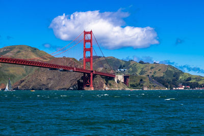 View of suspension bridge over sea