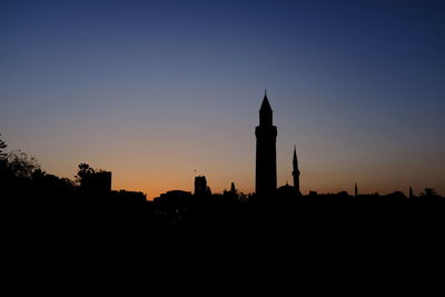 Silhouette of buildings against sky during sunset