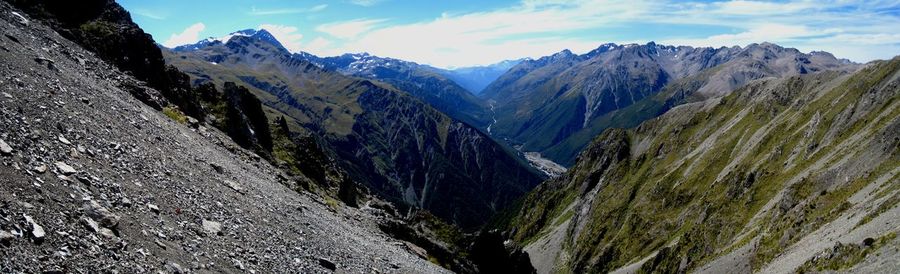 Scenic view of snowcapped mountains against sky