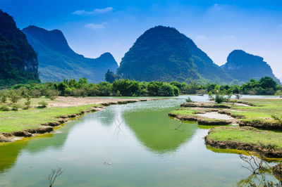 Scenic view of lake and mountains against sky