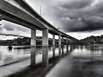 Bridge over river against sky