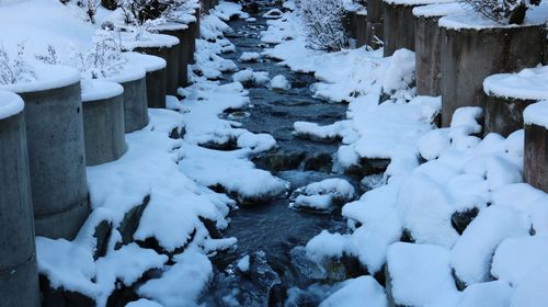 Snow covered landscape during winter