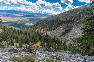 Scenic view of landscape and mountains against sky