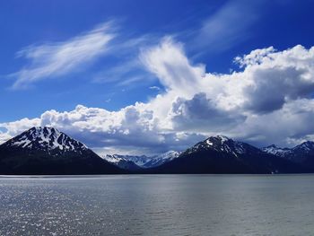 Scenic view of lake and snowcapped mountains against sky