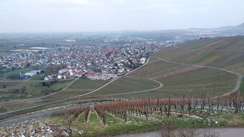 Aerial view of landscape against sky