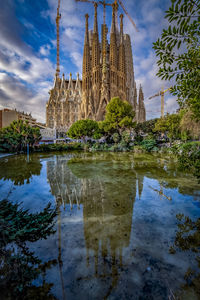 Reflection of building on water