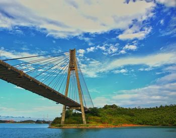 Bridge over river against sky