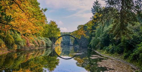 Scenic view of lake against sky during autumn