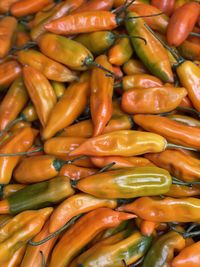 Full frame shot of chili