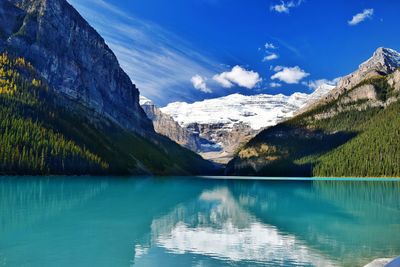 Scenic view of lake and mountains against sky