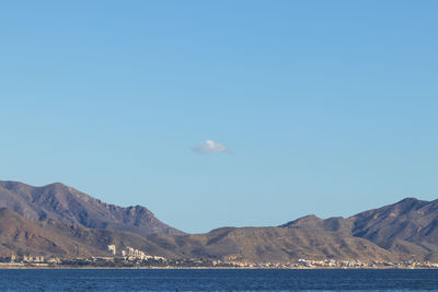 Scenic view of sea and mountains against clear blue sky