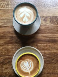 Directly above shot of cappuccino on table