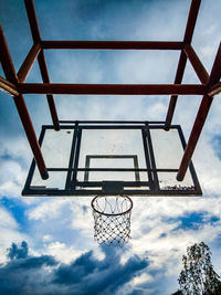 Low angle view of basketball hoop against sky