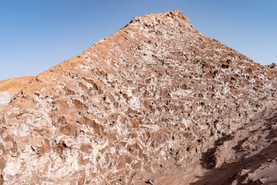 Low angle view of rock formations in desert against clear sky