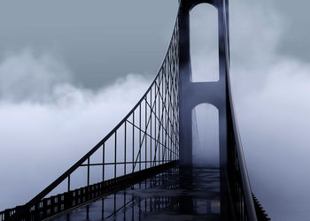 Low angle view of suspension bridge
