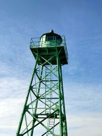 Low angle view of water tower against sky