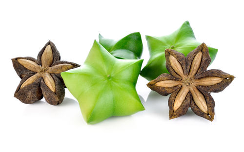 High angle view of chili pepper against white background