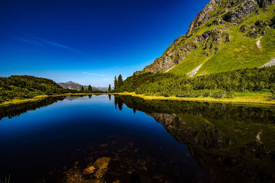 Scenic view of lake against blue sky