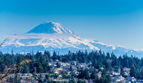 Scenic view of snowcapped mountains against sky