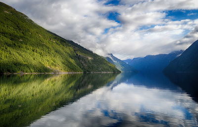 Scenic view of lake by mountains against sky