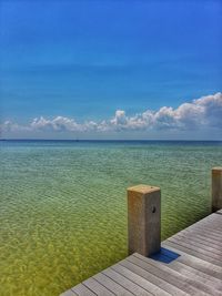 Scenic view of sea against blue sky