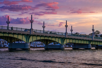 Bridge over river against sky during sunset