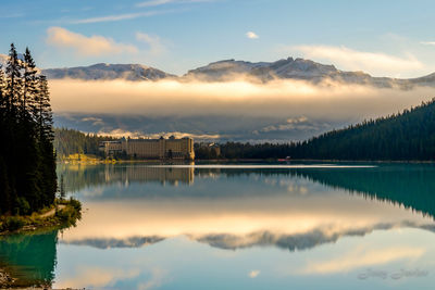 Scenic view of lake against sky during sunset