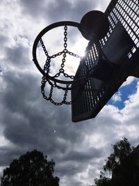 Low angle view of cloudy sky