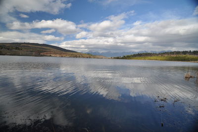 Scenic view of lake against sky