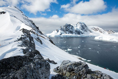 Scenic view of snowcapped mountains against sky