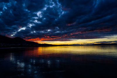 Scenic view of lake against sky during sunset