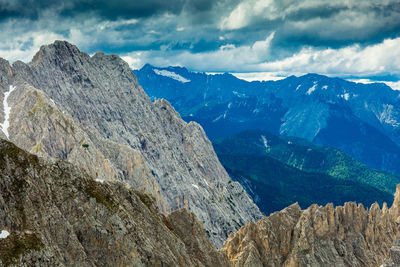 Panoramic view of mountains against sky