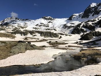 Scenic view of snowcapped mountains against sky