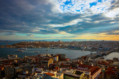 High angle view of buildings against cloudy sky