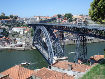 Bridge over river